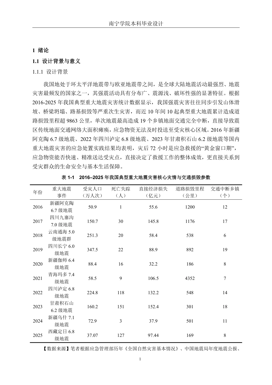 26年CH物流工程 基于遗传算法的无人机应急救援物资配送路径优化设计——以甘孜州泸定县地震为例-终稿全日制-约45177字符.pdf_第5页