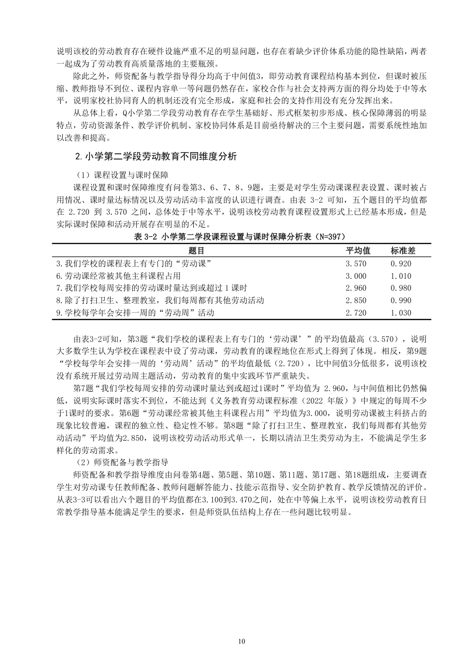 26年CH小学教育小学第二学段劳动教育调查研究——以F省Q小学为例-终稿-约29130字符.pdf_第10页