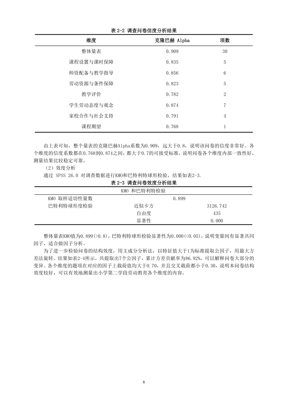 26年CH小学教育小学第二学段劳动教育调查研究——以F省Q小学为例-终稿-约29130字符.pdf_第8页