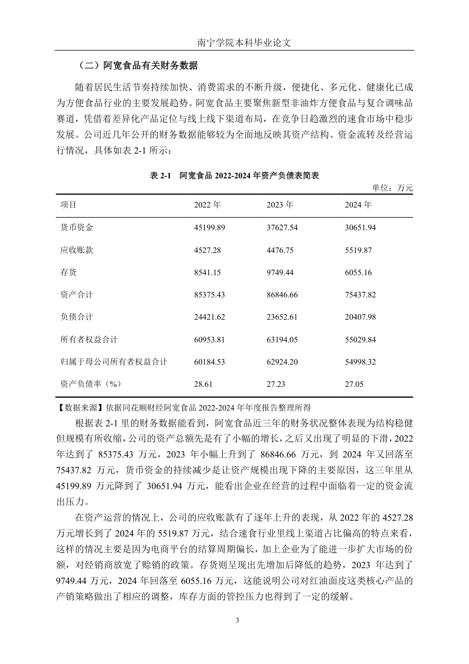 26年CH会计学 食品企业盈利能力分析——以四川白家阿宽食品产业股份有限公司为例终稿全日制-约19007字符.pdf_第6页