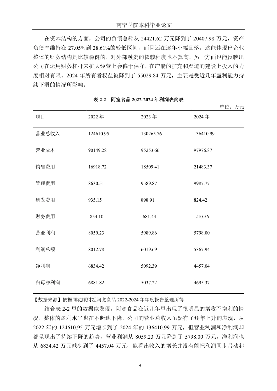 26年CH会计学 食品企业盈利能力分析——以四川白家阿宽食品产业股份有限公司为例终稿全日制-约19007字符.pdf_第7页