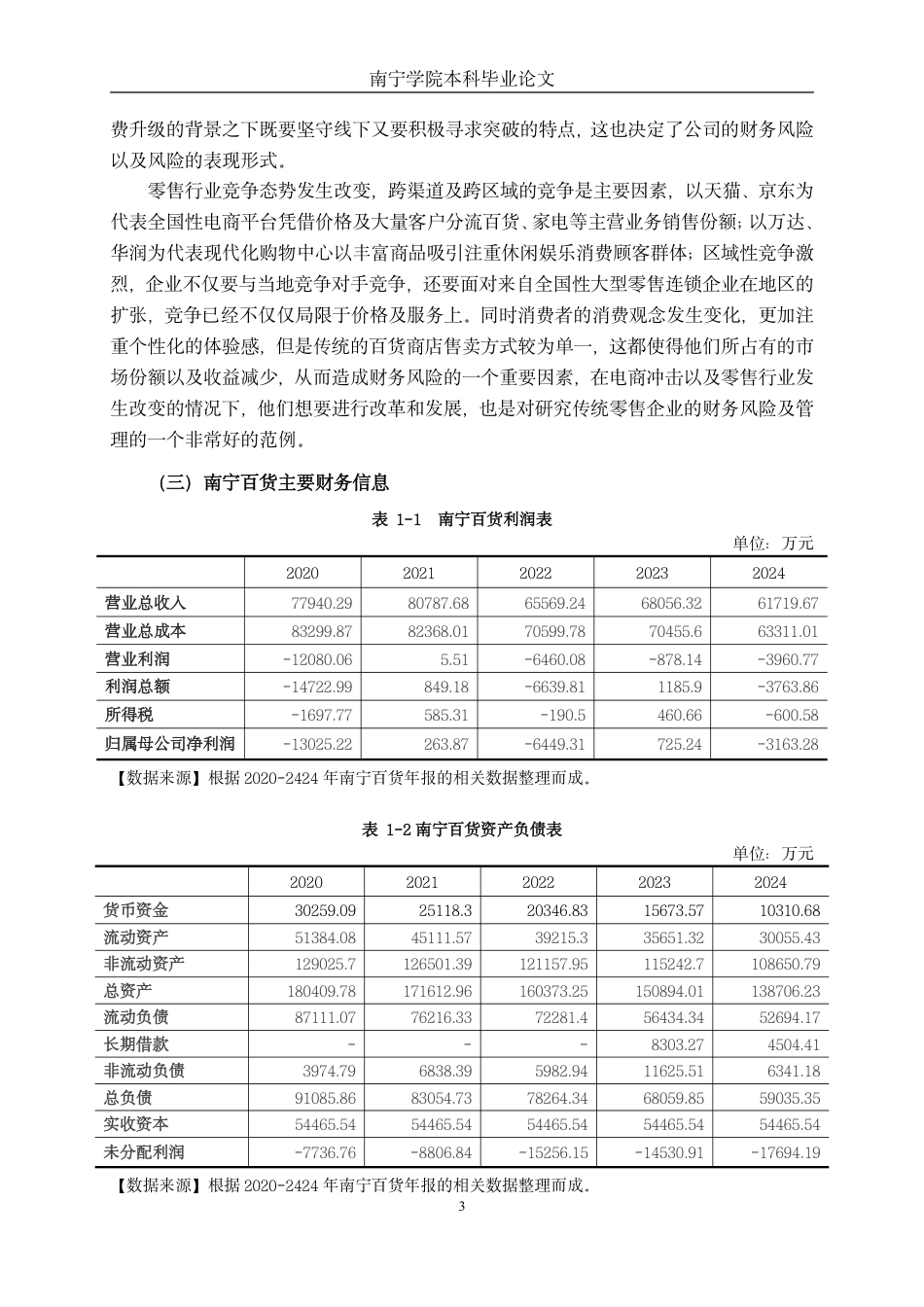 26年CH财务管理 传统零售企业财务风险评价与控制研究——以南宁百货为例终稿全日制-约16972字符.pdf_第7页