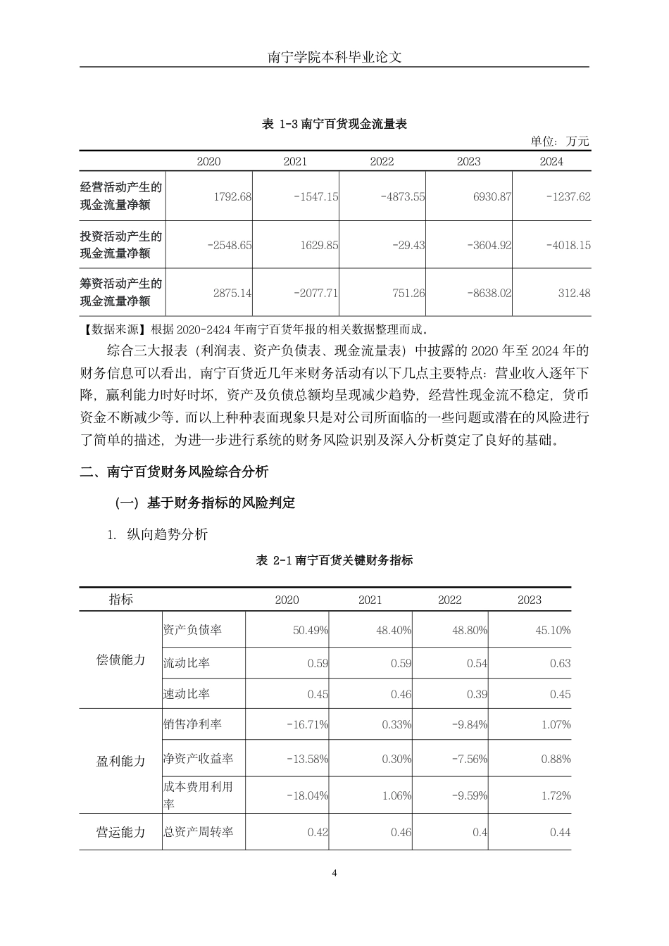 26年CH财务管理 传统零售企业财务风险评价与控制研究——以南宁百货为例终稿全日制-约16972字符.pdf_第8页