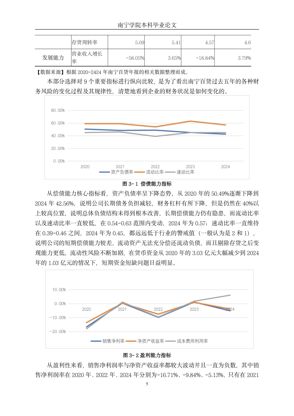 26年CH财务管理 传统零售企业财务风险评价与控制研究——以南宁百货为例终稿全日制-约16972字符.pdf_第9页