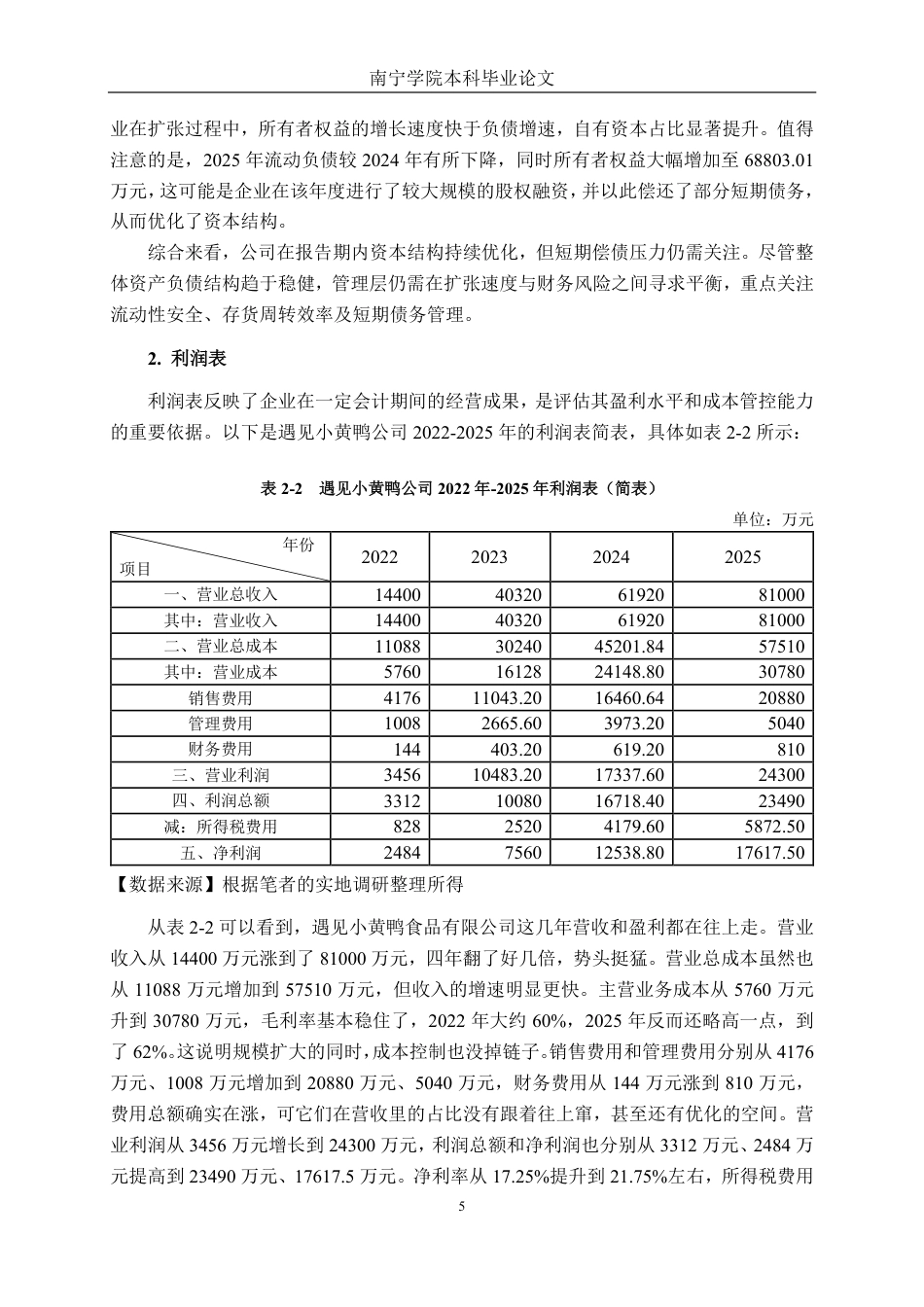 26年CH财务 小微型食品企业财务风险及应对策略研究——以遇见小黄鸭食品有限公司为例-约23442字符.pdf_第9页