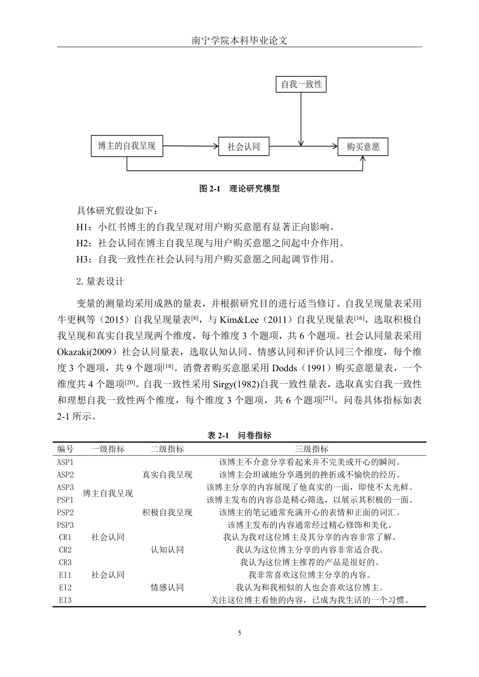 26年CH工商管理 小红书博主自我呈现对用户购买意愿的影响研究终稿全日制-约25539字符.pdf_第8页