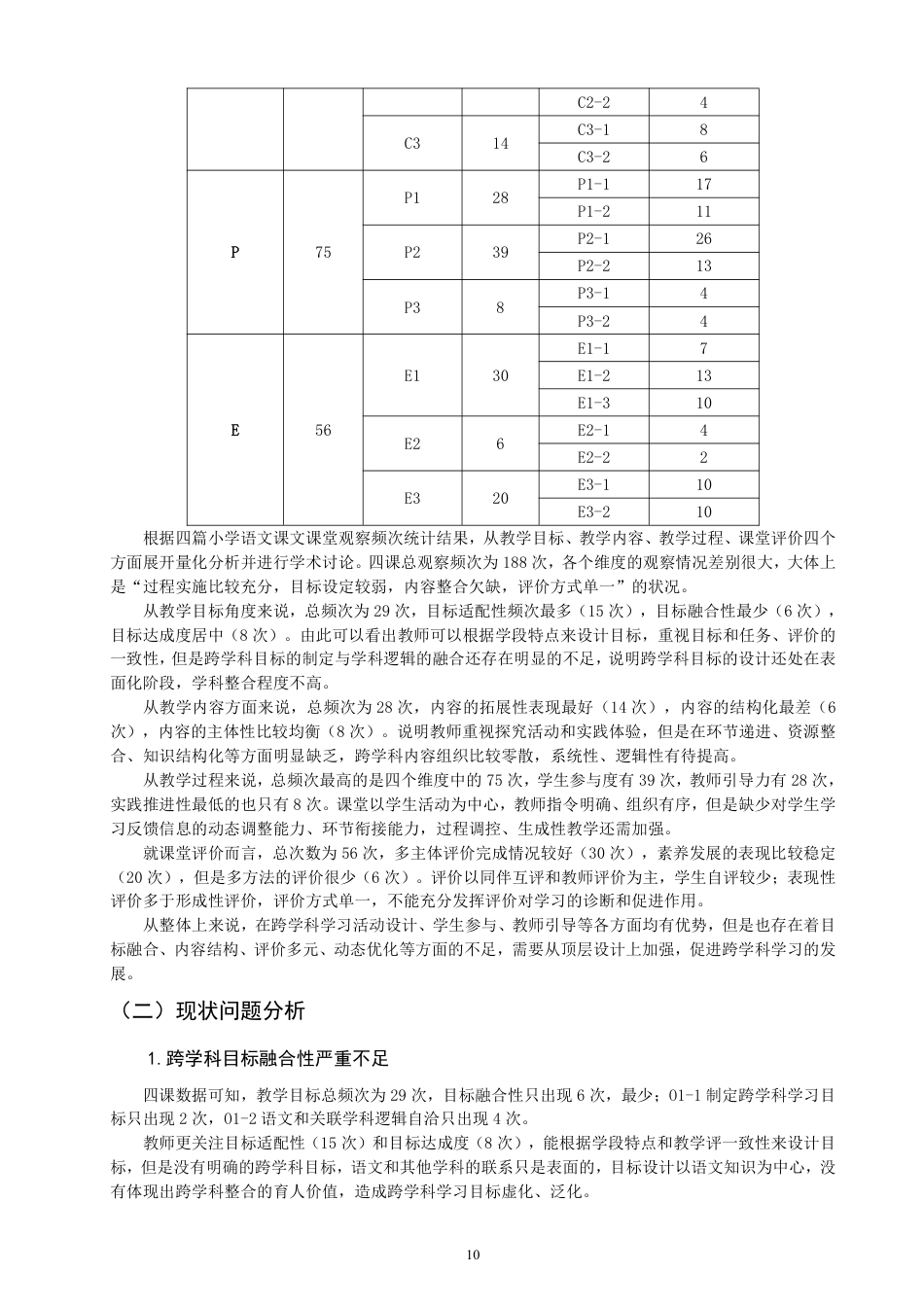 26年CH小学教育跨学科视域下的小学语文课程设计研究——以统编版小学语文三年级上册《秋天的雨》为例-终稿-约18868字符.pdf_第10页