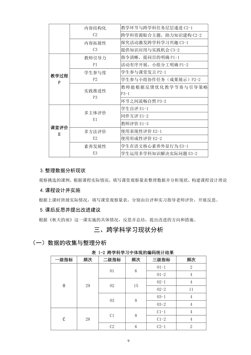 26年CH小学教育跨学科视域下的小学语文课程设计研究——以统编版小学语文三年级上册《秋天的雨》为例-终稿-约18868字符.pdf_第9页