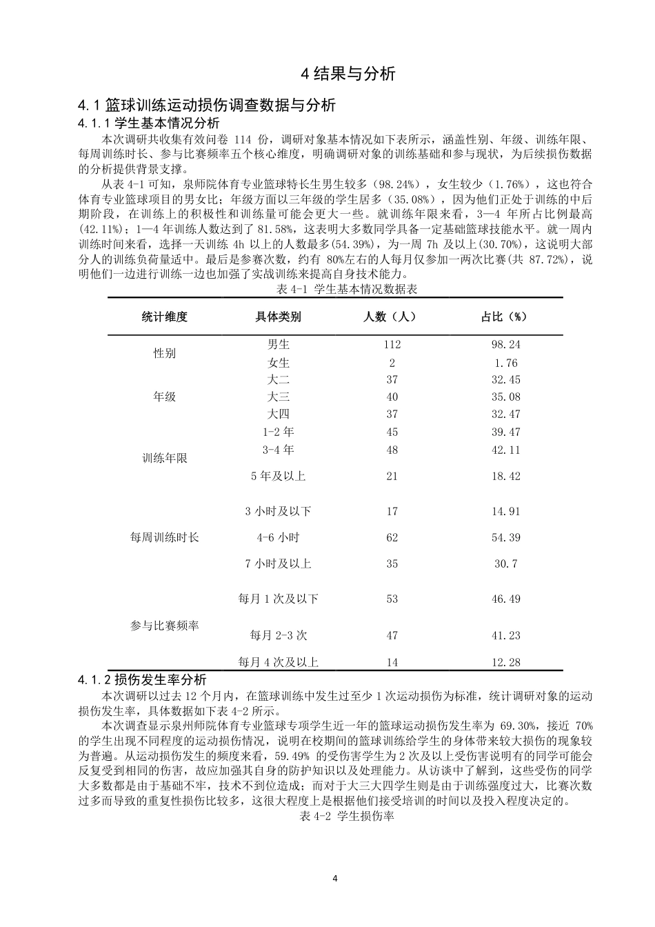26年CH体育教育 体育专业学生在篮球训练中造成运动损伤的因素分析-以泉州师范-终稿全-约17126字符.pdf_第7页