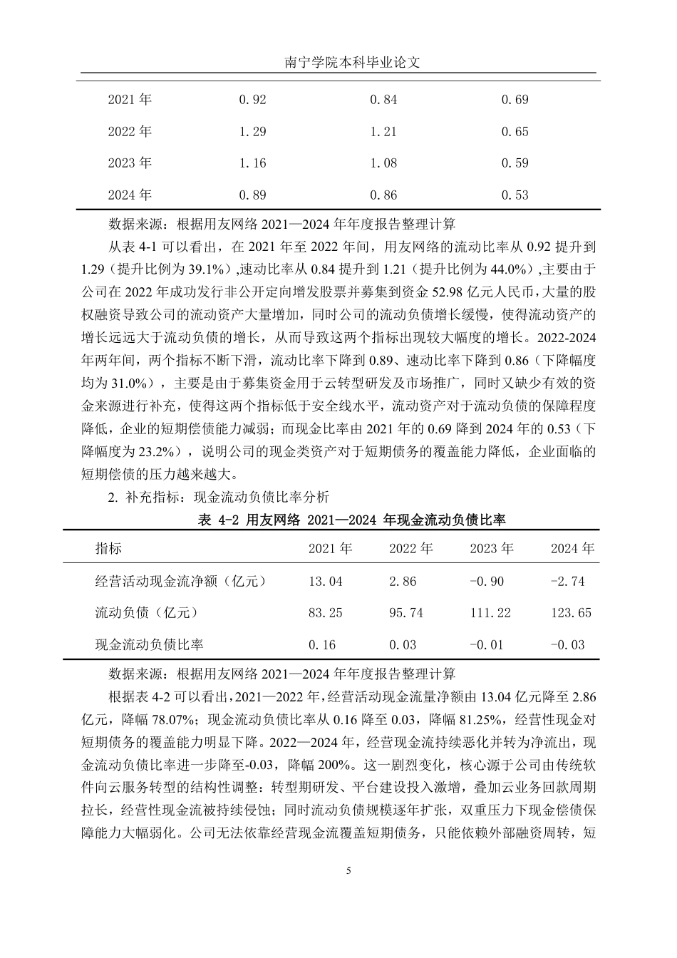 26年CH财务管理 基于财务比率的偿债能力深度剖析及改进对策研究——以用友网络为例终稿全日制-约15471字符.pdf_第8页