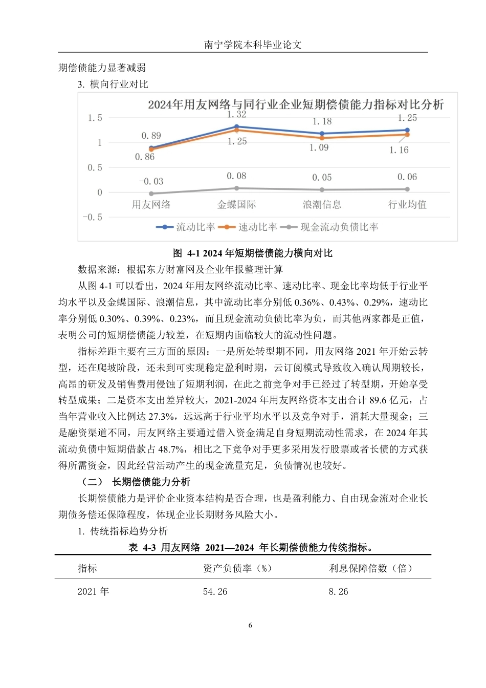 26年CH财务管理 基于财务比率的偿债能力深度剖析及改进对策研究——以用友网络为例终稿全日制-约15471字符.pdf_第9页