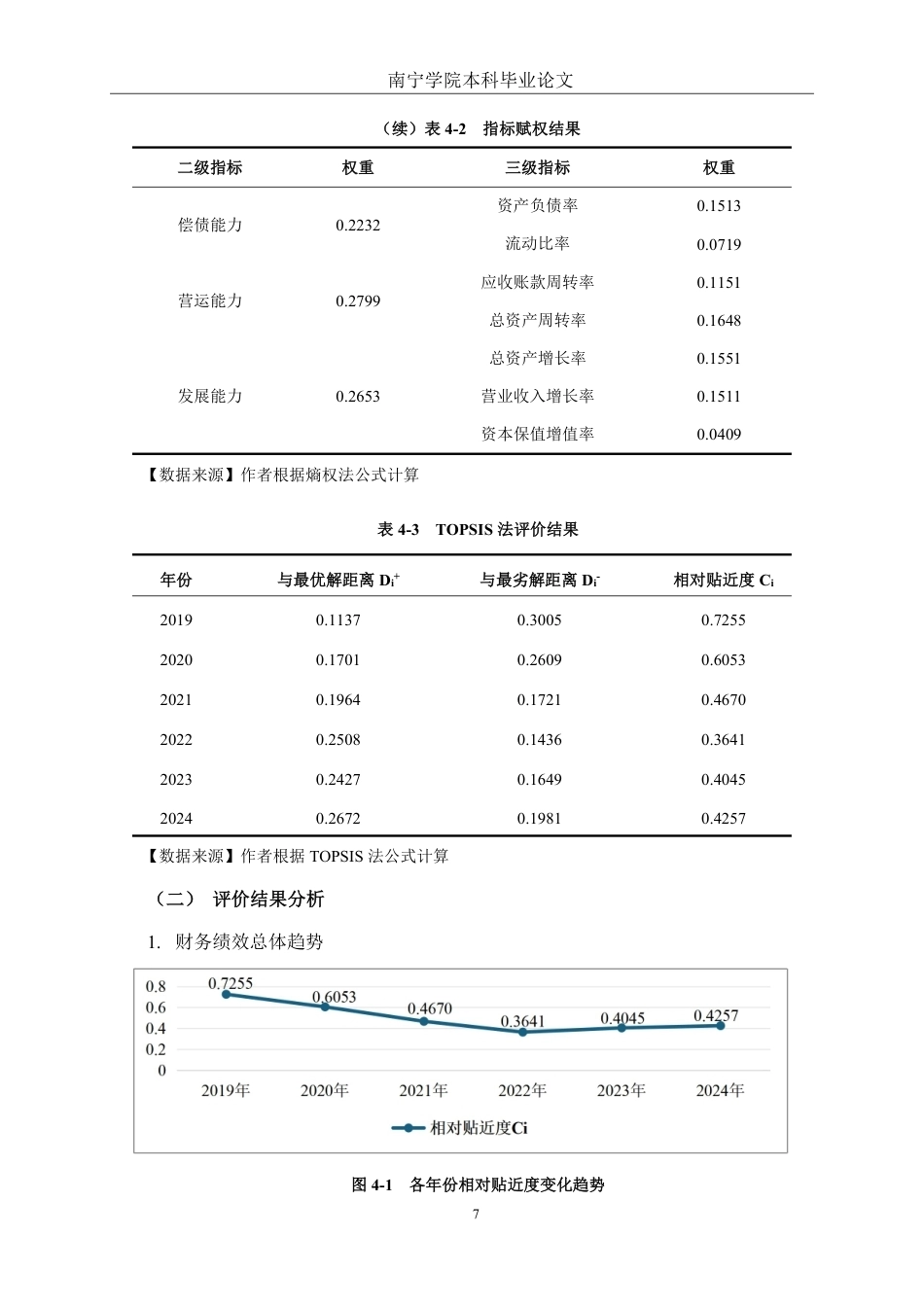 26年CH财务管理 基于熵权TOPSIS的广西能源公司财务绩效评价研究终稿全日制-约19708字符.pdf_第10页