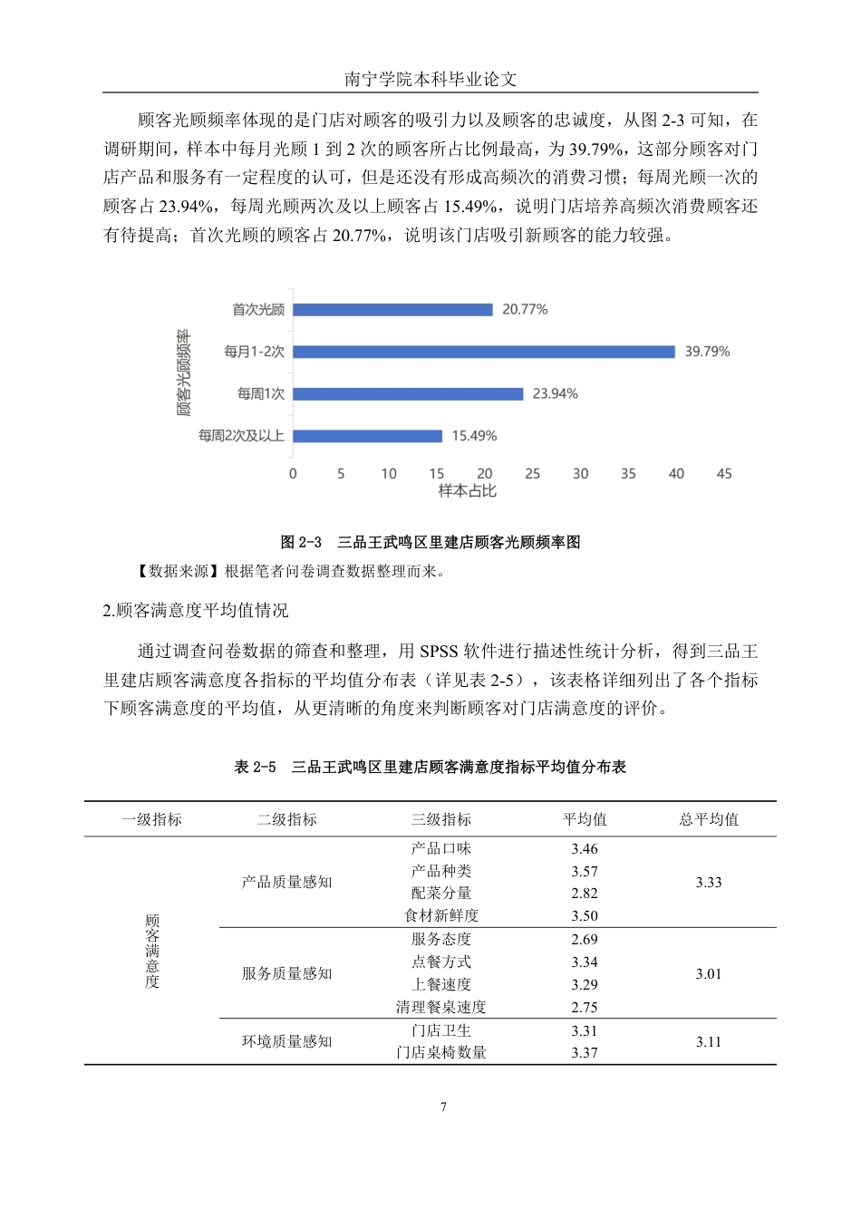 26年CH市场营销 三品王武鸣区里建店顾客满意度提升策略研究终稿全日制-约15678字符.pdf_第10页