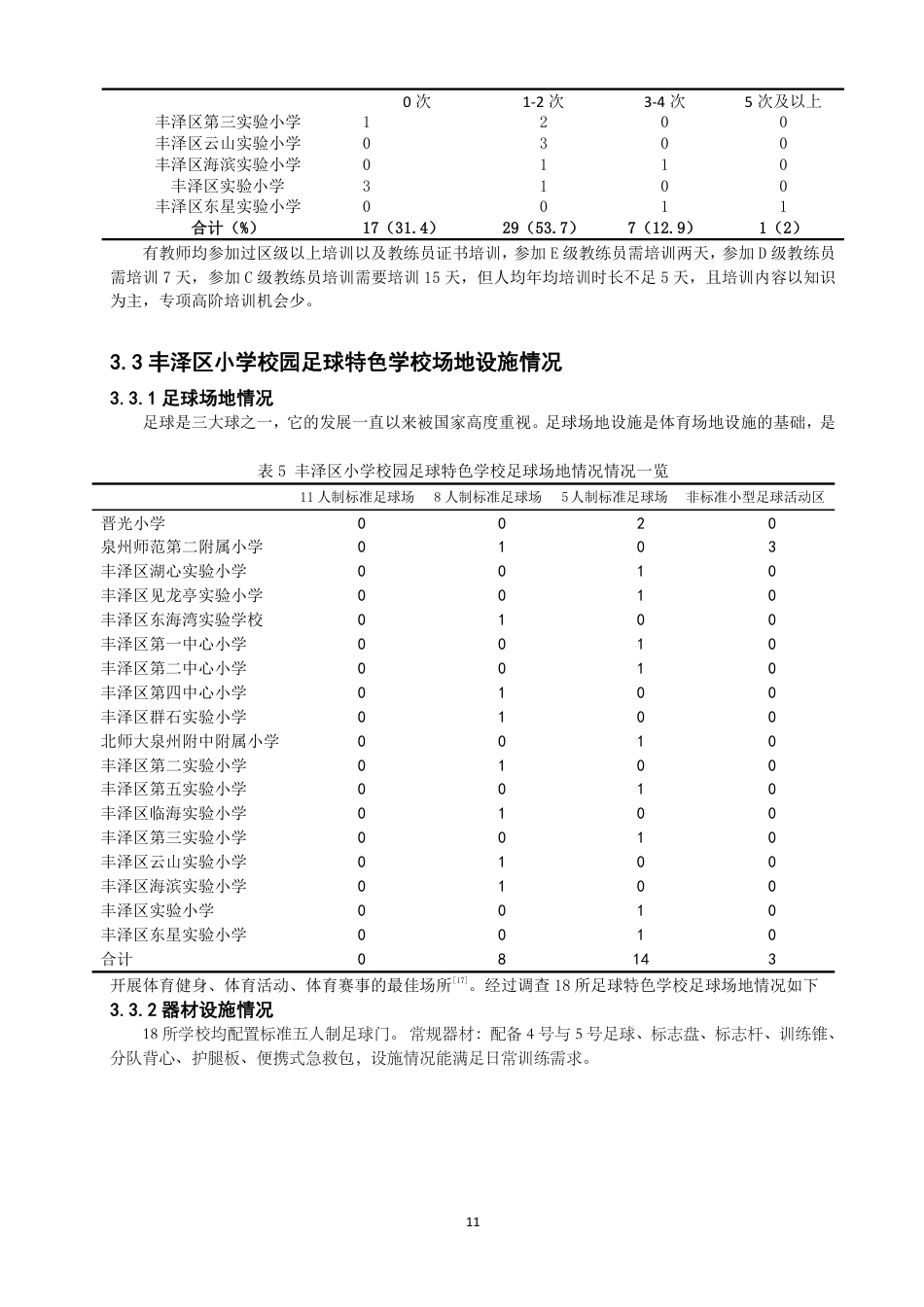 26年CH体育教育 泉州市丰泽区小学校园足球特色学校发展现状研究-终稿全-约14311字符.pdf_第10页