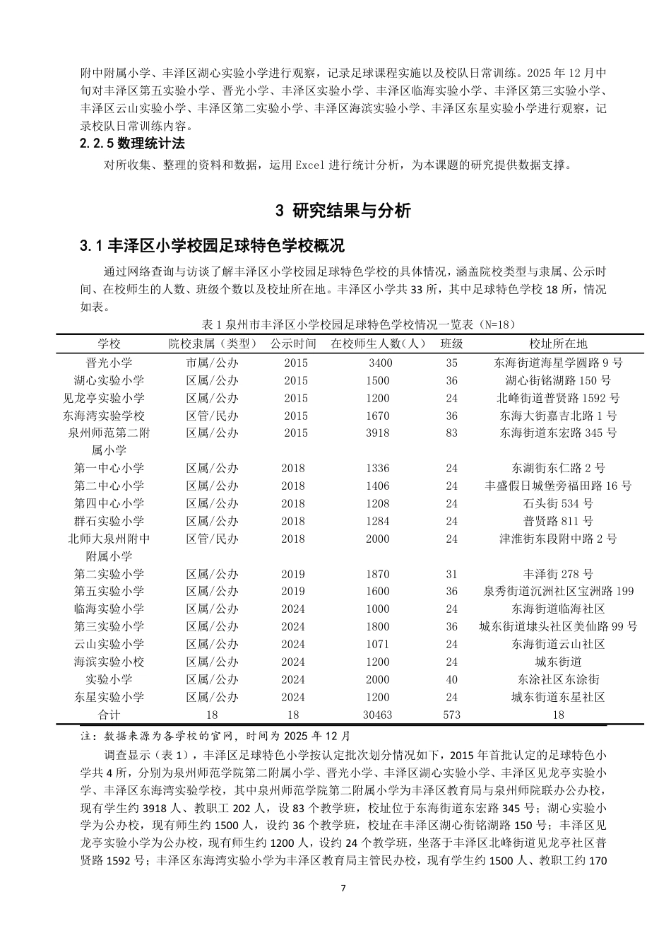 26年CH体育教育 泉州市丰泽区小学校园足球特色学校发展现状研究-终稿全-约14311字符.pdf_第6页