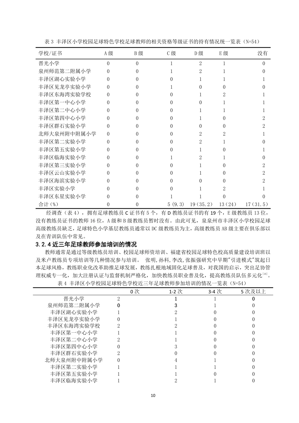 26年CH体育教育 泉州市丰泽区小学校园足球特色学校发展现状研究-终稿全-约14311字符.pdf_第9页