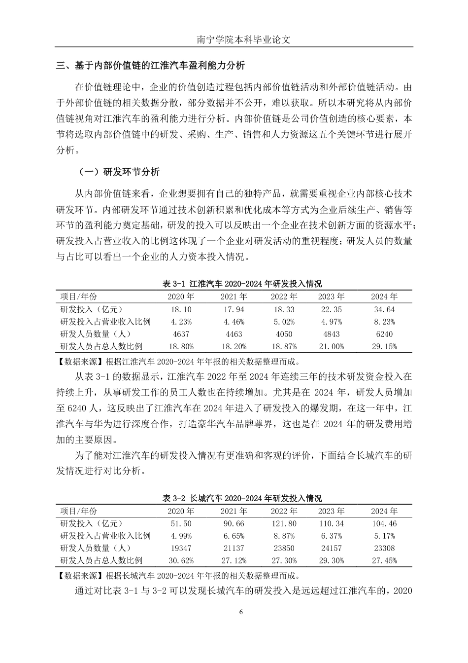 26年CH基于价值链视角的江淮汽车盈利能力分析-约20094字符.pdf_第10页