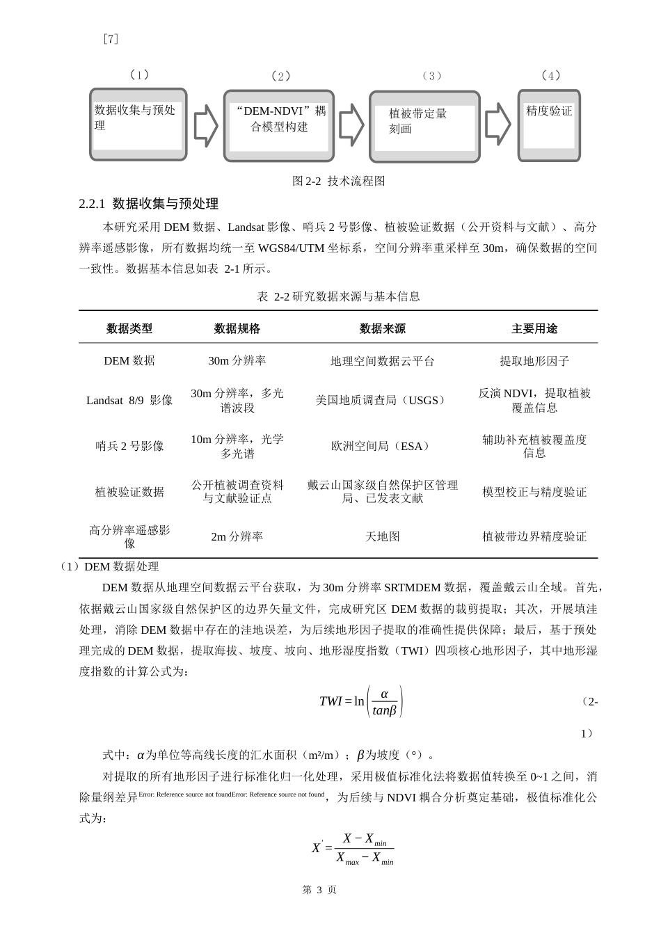 26年CH地理科学 关键词：植被带；定量刻画；DEM-NDVI耦合；中亚热带山地。-终稿全(15733字).docx_第6页