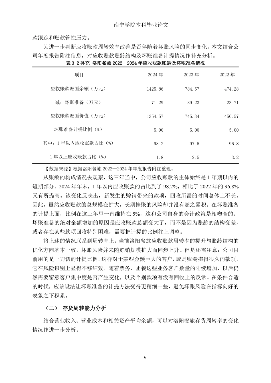 26年CH财务管理 大型餐饮企业营运能力分析——以洛阳餐旅实业股份有限公司为例终稿全日制-约17775字符.pdf_第10页