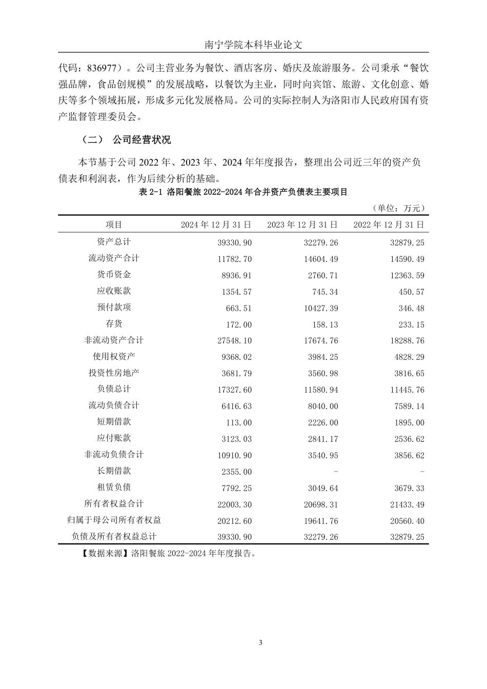 26年CH财务管理 大型餐饮企业营运能力分析——以洛阳餐旅实业股份有限公司为例终稿全日制-约17775字符.pdf_第7页