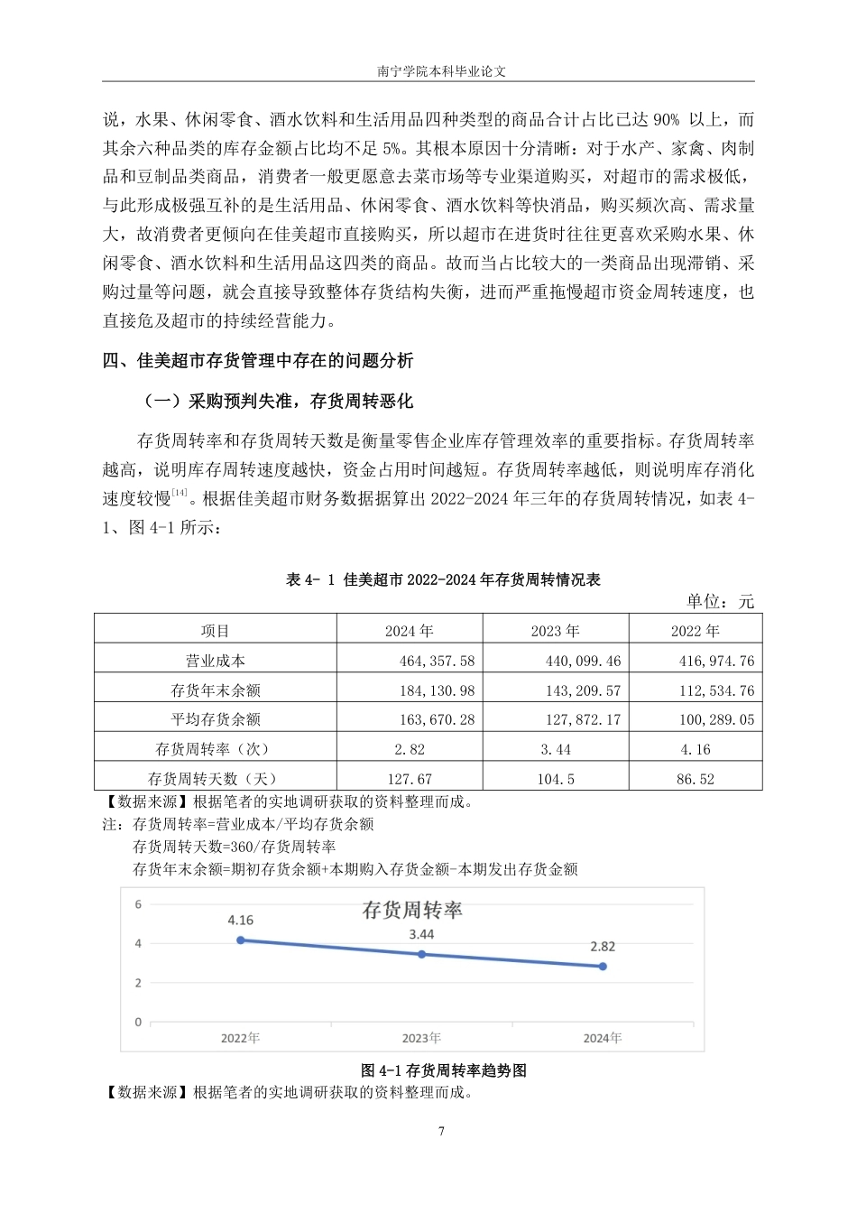 26年CH会计学 小型零售企业存货管理问题研究——以佳美超市为例终稿全日制-约13909字符.pdf_第10页