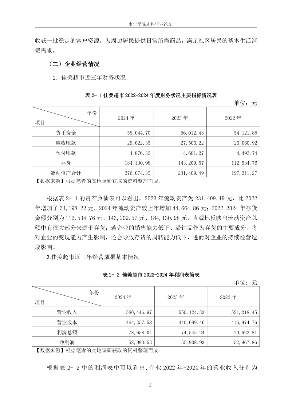26年CH会计学 小型零售企业存货管理问题研究——以佳美超市为例终稿全日制-约13909字符.pdf_第6页