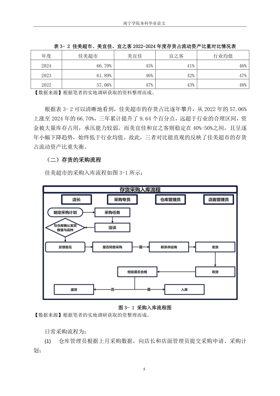 26年CH会计学 小型零售企业存货管理问题研究——以佳美超市为例终稿全日制-约13909字符.pdf_第8页