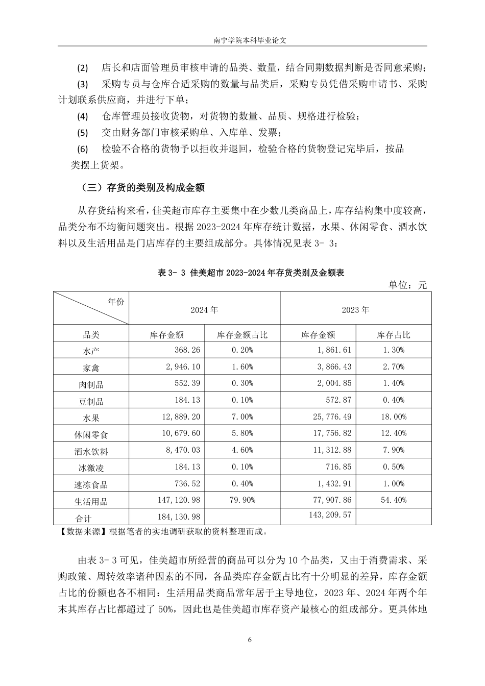 26年CH会计学 小型零售企业存货管理问题研究——以佳美超市为例终稿全日制-约13909字符.pdf_第9页