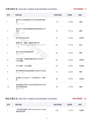 26年CH软件工程 月14日定稿查重李皓宇Springboot+Vue宠物领养系统 -约32985字符.pdf