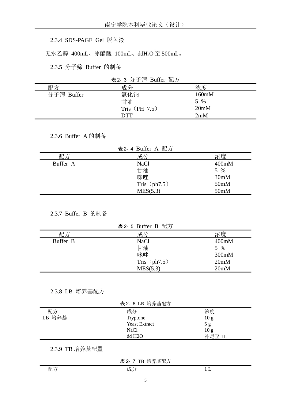 26年CH食品质量与安全 纤维素辅酶C2的纯化和酶学性质以及结构功能的研究全日制终稿(12904字).docx_第10页
