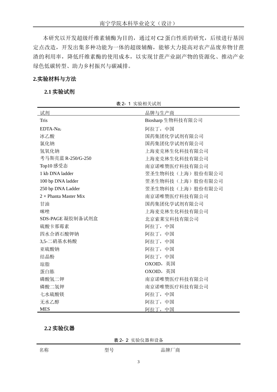26年CH食品质量与安全 纤维素辅酶C2的纯化和酶学性质以及结构功能的研究全日制终稿(12904字).docx_第8页