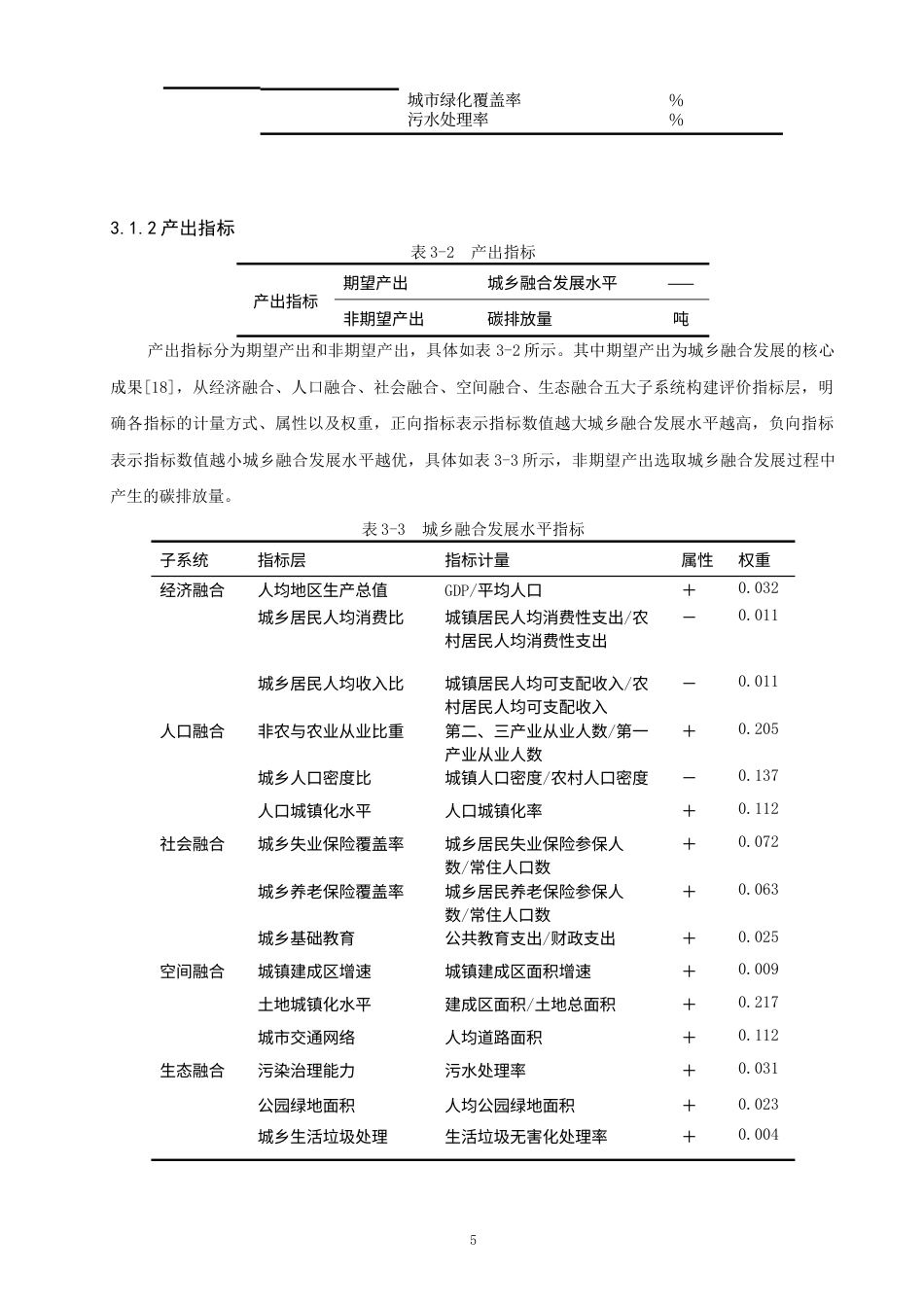26年CH地理科学 福建城乡融合发展效率时空演化及驱动机制研究-终稿全(18577字).docx_第8页