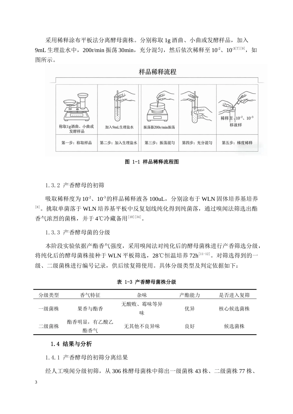 26年CH食品质量与安全 米香型白酒“降醇增酯”功能菌株筛选与协同验证全日制终稿(18680字).docx_第10页