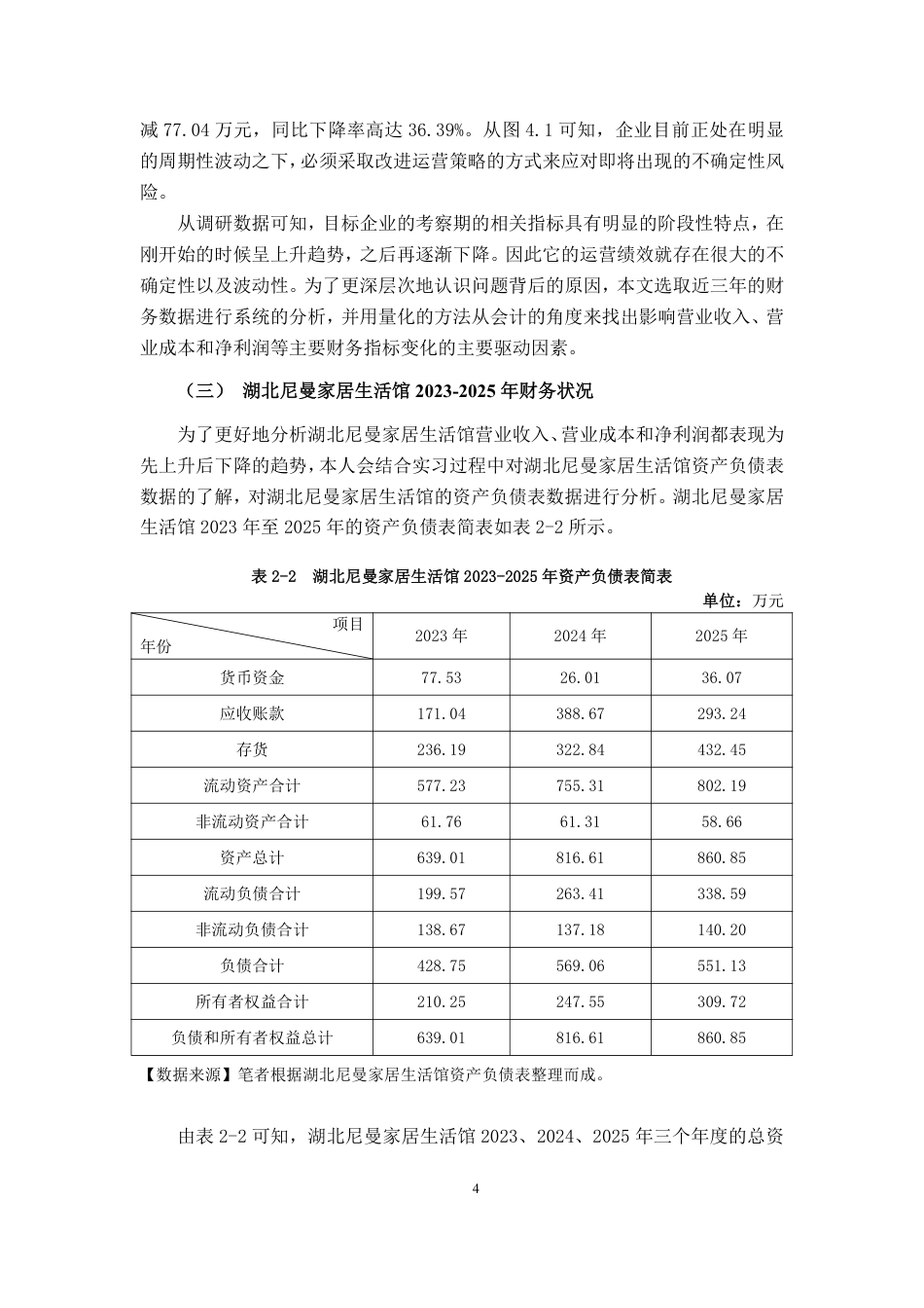 26年CH会计学 湖北尼曼家居生活馆营运能力分析及对策建议终稿全日制-约23183字符.pdf_第9页