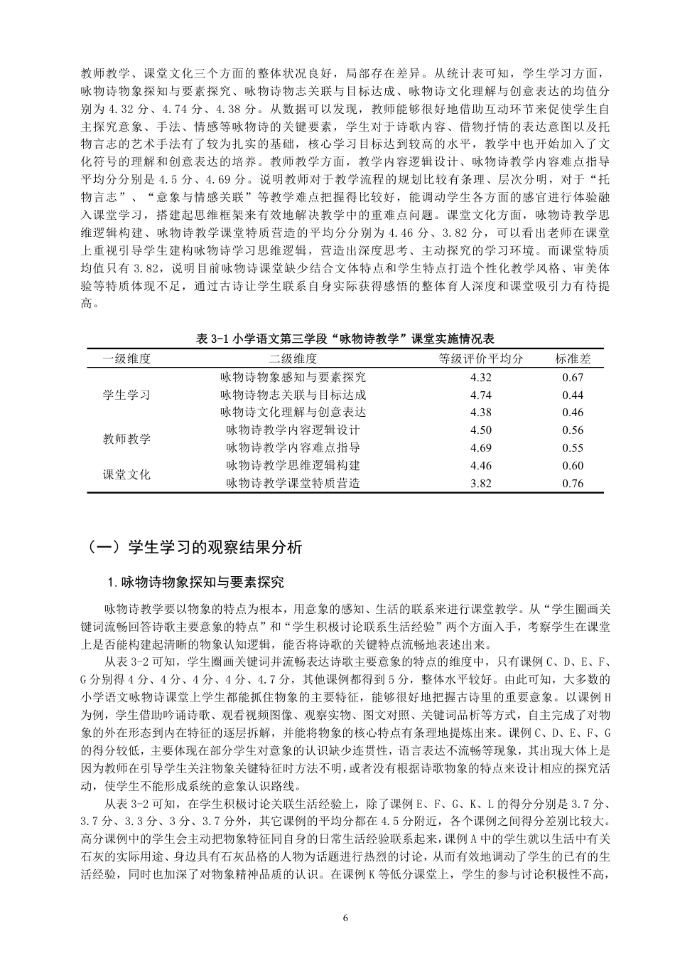 26年CH小学教育小学语文第三学段咏物诗教学课例研究——以统编版六年级下册第四单元为例-终稿-约26309字符.pdf_第9页