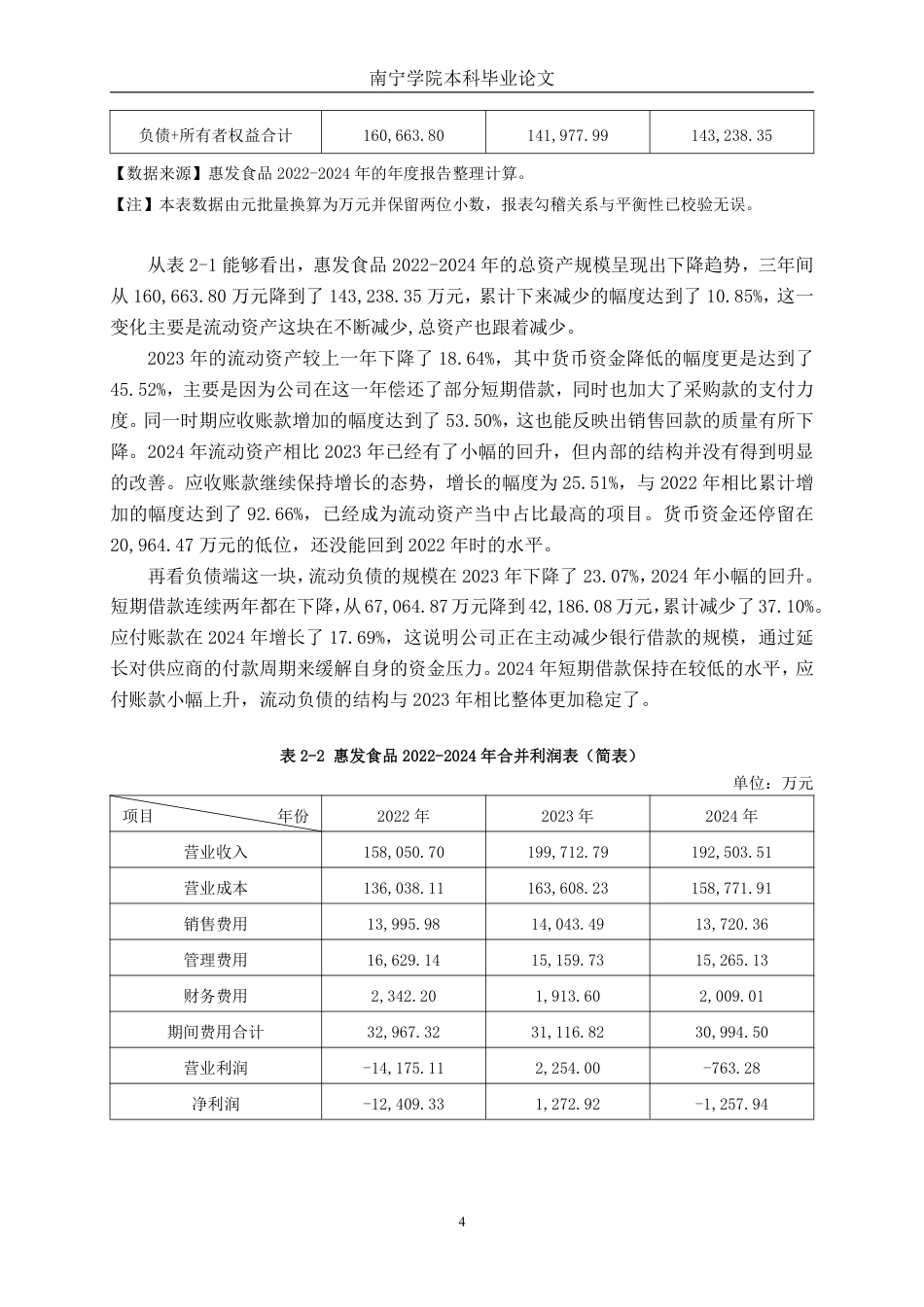 26年CH会计学 大型农副食品加工企业营运资金管理问题及对策研究——以山东惠发食品股份有限公司为例终稿全日制-约17994字符.pdf_第7页