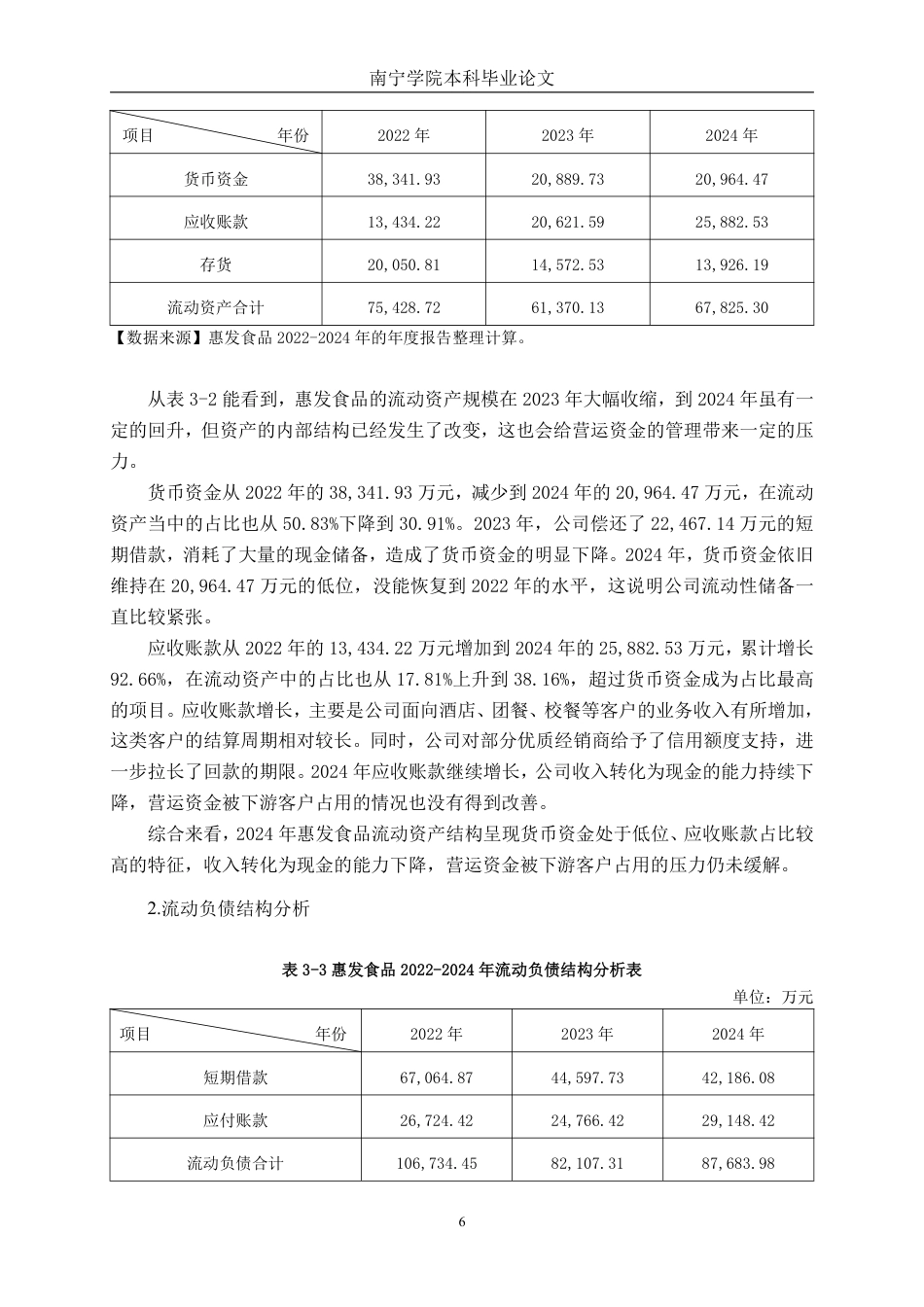 26年CH会计学 大型农副食品加工企业营运资金管理问题及对策研究——以山东惠发食品股份有限公司为例终稿全日制-约17994字符.pdf_第9页