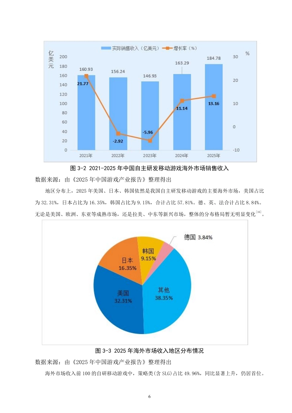 26年CH国际商务 中国网络游戏企业国际化的市场进入模式研究-终稿全-约17099字符.pdf_第9页