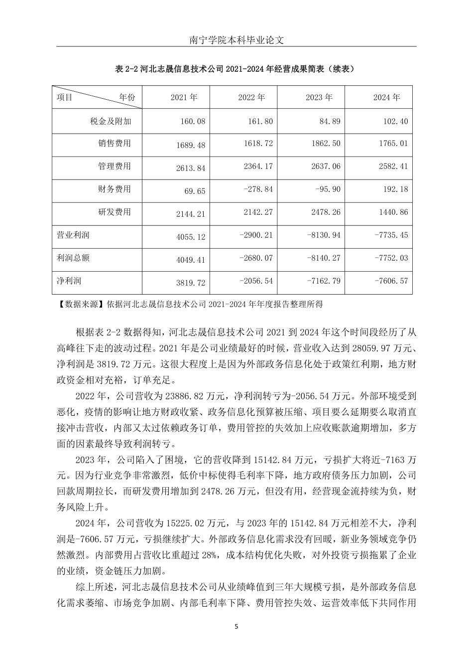 26年CH会计学 基于杜邦分析体系的企业盈利能力分析——以河北志晟信息技术股份有限公司为例终稿全日制-约19592字符.pdf_第9页