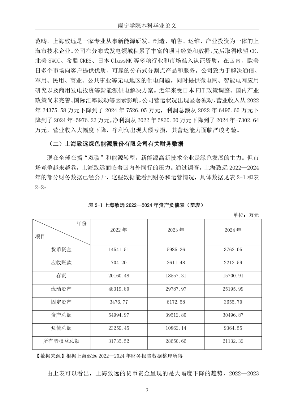 26年CH会计学 高新技术企业营运能力探析——以上海致远绿色能源股份有限公司为例终稿全日制-约18474字符.pdf_第6页