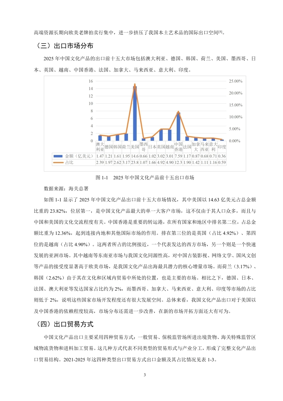 26年CH国际经济贸易 中国文化产品出口现状及对策-非全-约12260字符.pdf_第6页