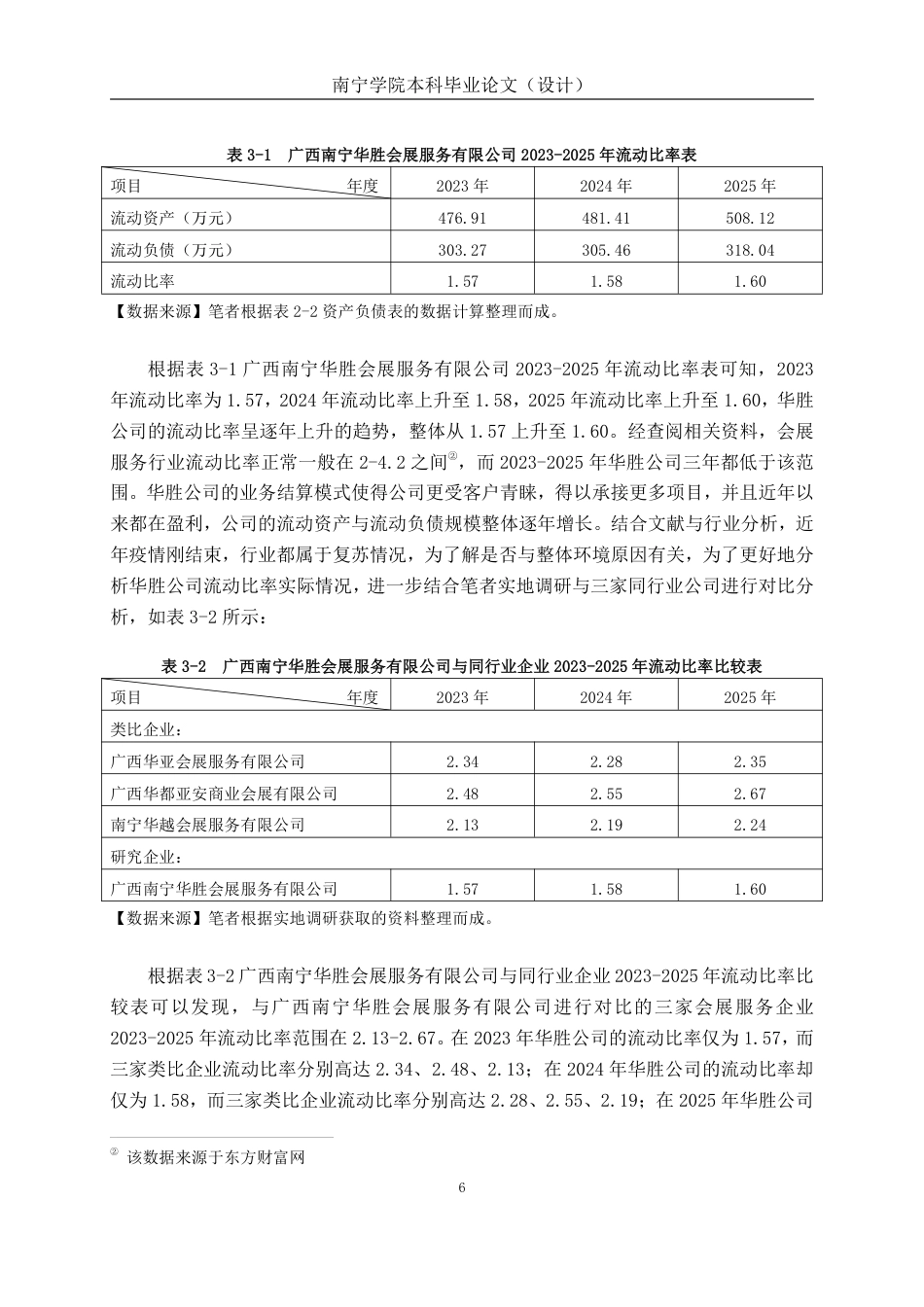 26年CH会计学 广西南宁华胜会展服务有限公司短期偿债能力分析终稿全日制-约23752字符.pdf_第10页