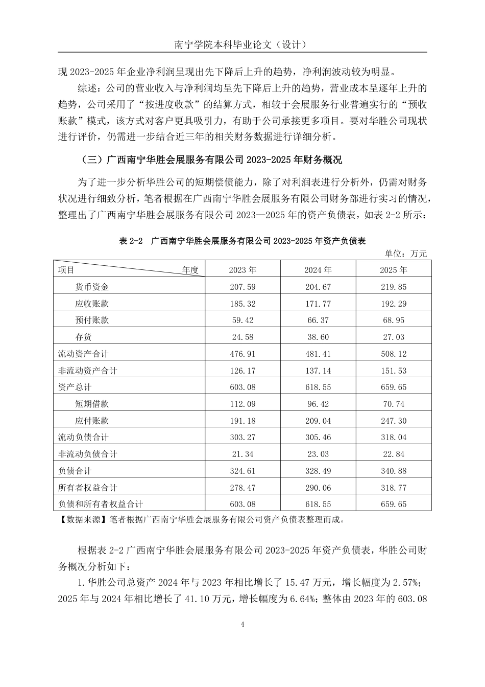 26年CH会计学 广西南宁华胜会展服务有限公司短期偿债能力分析终稿全日制-约23752字符.pdf_第8页