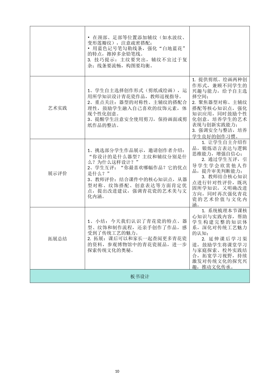 26年CH美术学师范 青花瓷纹样在小学美术教育中的应用研究——以湘美版小学五年级《青花瓷》为例-全日制终稿(11154字).docx_第10页
