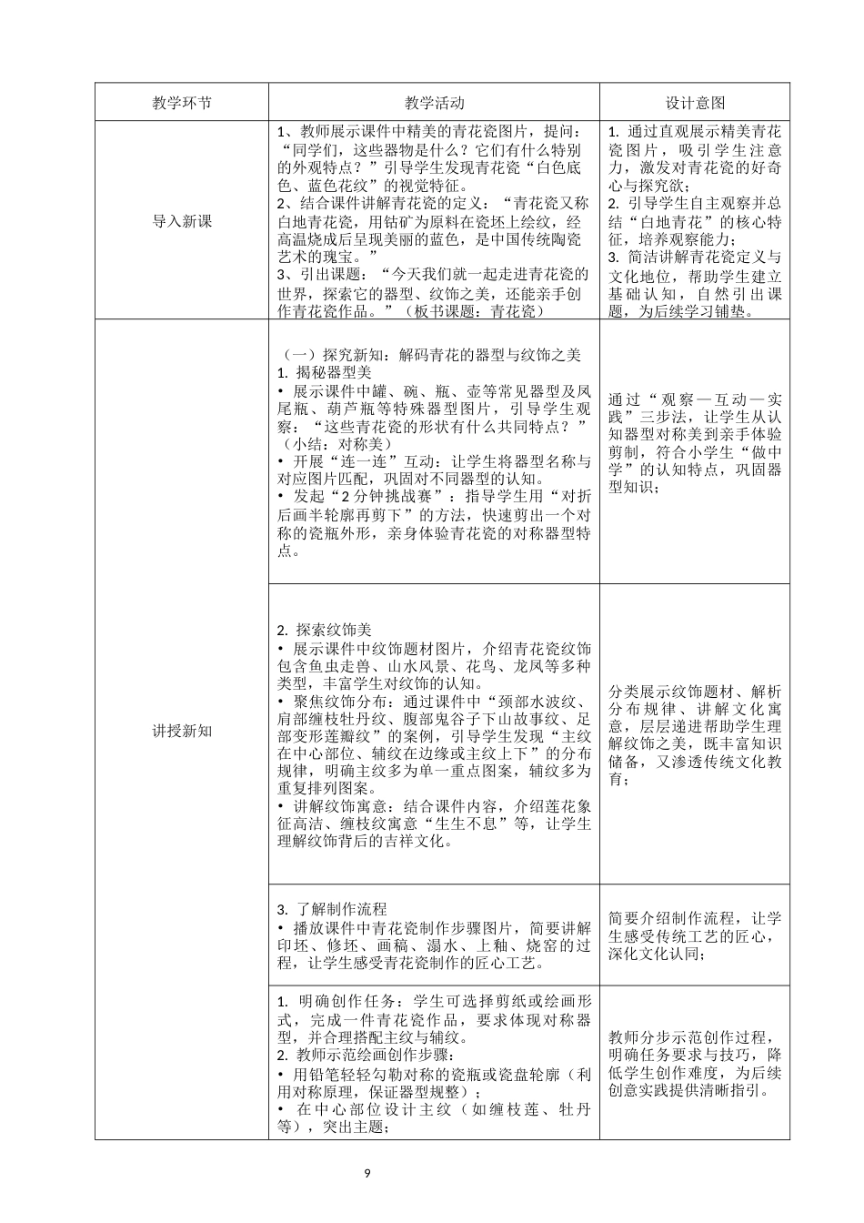 26年CH美术学师范 青花瓷纹样在小学美术教育中的应用研究——以湘美版小学五年级《青花瓷》为例-全日制终稿(11154字).docx_第9页