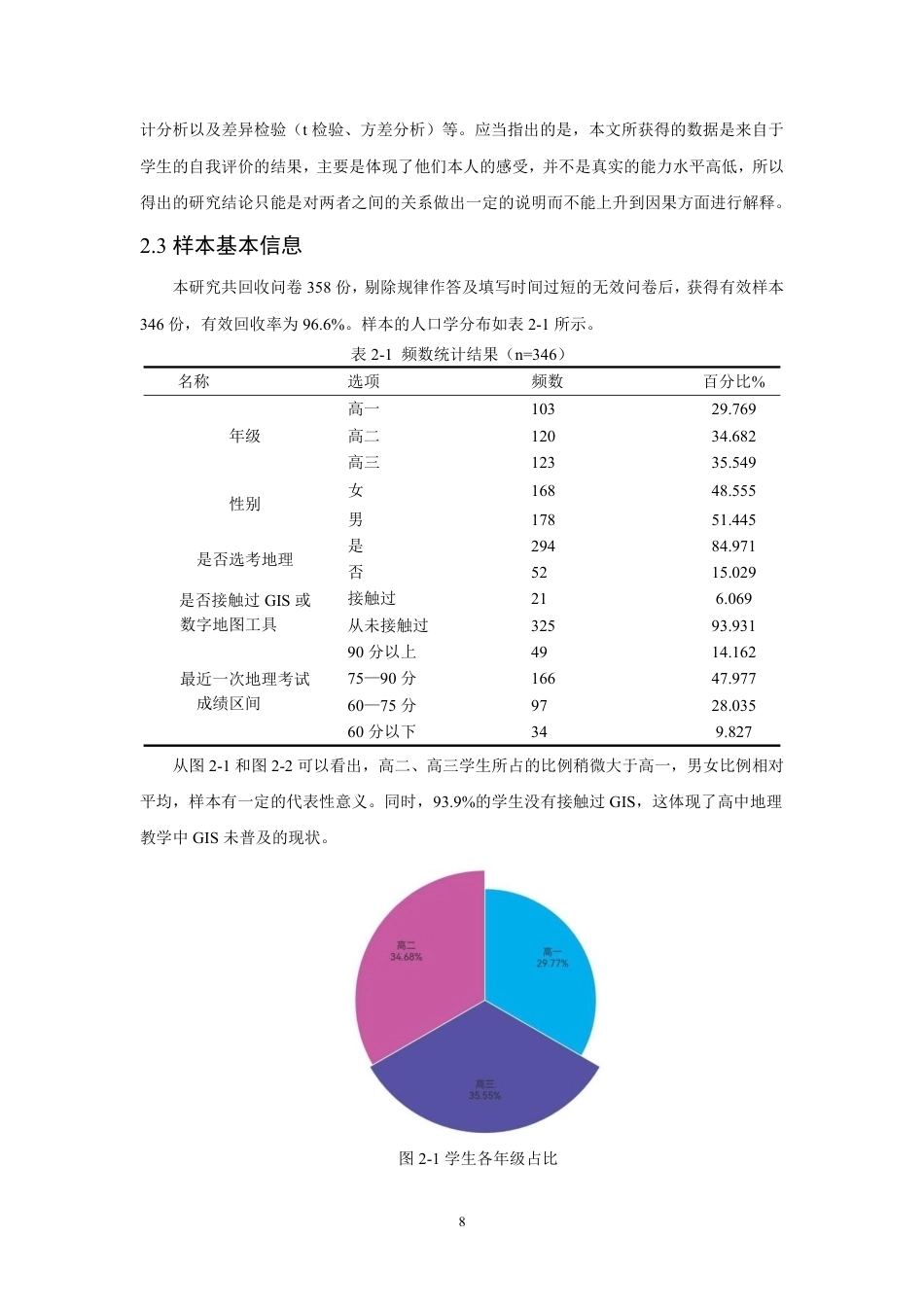 26年CH地理科学 高中地理GIS与数字地图融合教学的应用现状及学生体验研究-终稿全-约16429字符.pdf_第9页