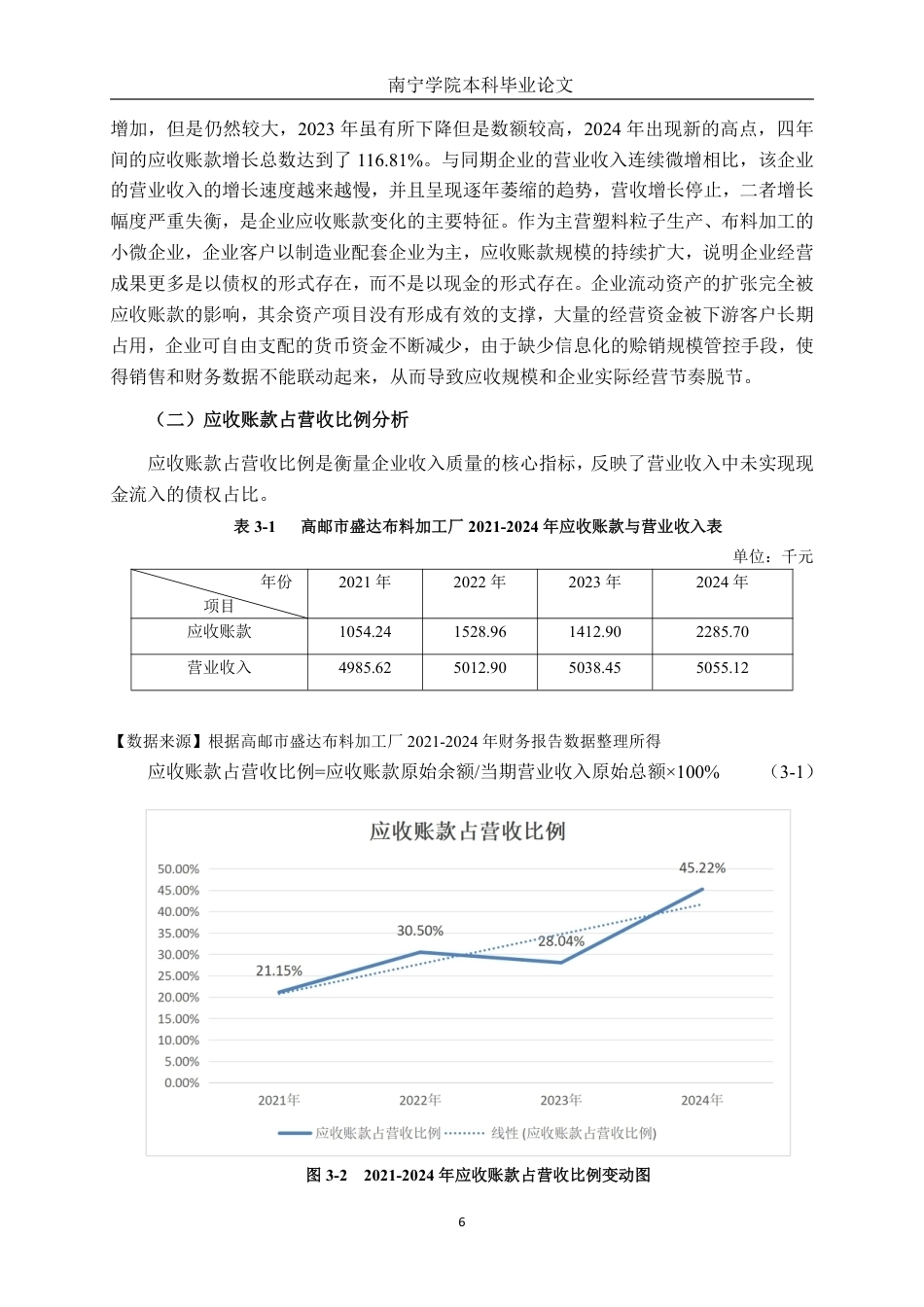26年CH会计学 高邮市盛达布料加工厂应收账款管理探析终稿全日制-约16277字符.pdf_第9页