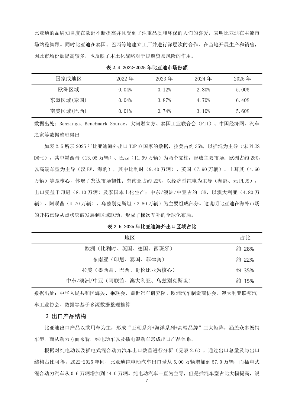 26年CH国际经济贸易 中国新能源汽车出口现状及对策——以比亚迪为例-非全-约21477字符.pdf_第10页