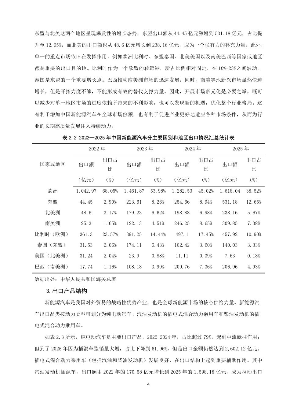 26年CH国际经济贸易 中国新能源汽车出口现状及对策——以比亚迪为例-非全-约21477字符.pdf_第7页