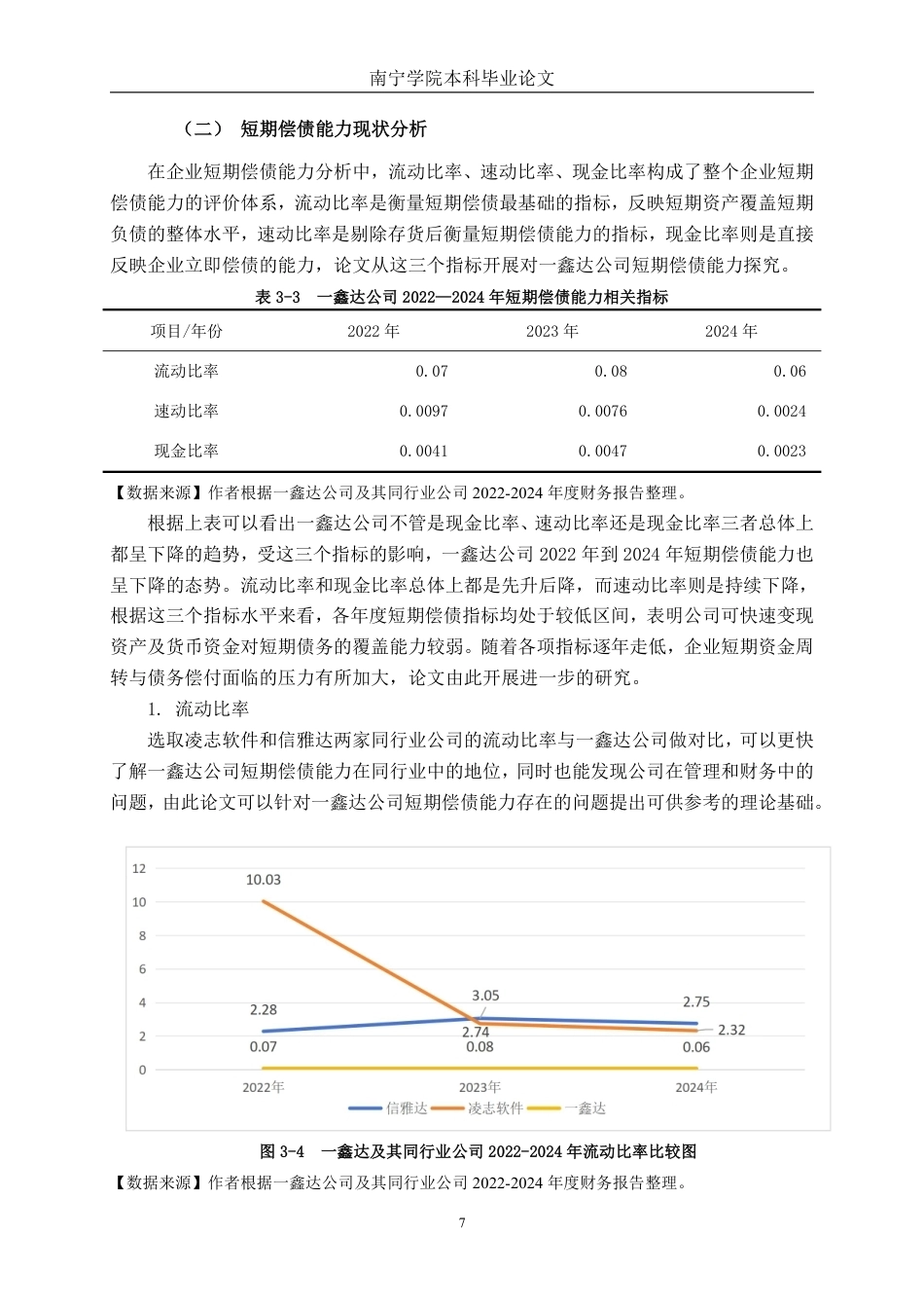 26年CH会计学 中型零售企业偿债能力分析及优化研究——以一鑫达（天津）科技股份有限公司为例终稿全日制-约16795字符.pdf_第10页